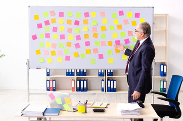 Aged man employee in conflicting priorities concept 