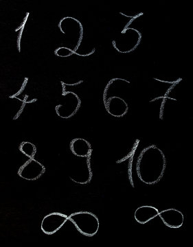 numbers from one to ten, pencil drawing on abstract background.