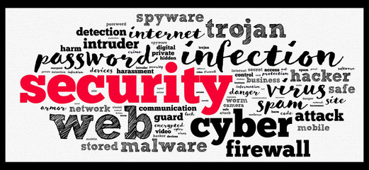 Security word cloud concept