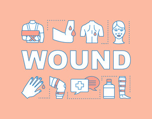 Wound word concepts banner
