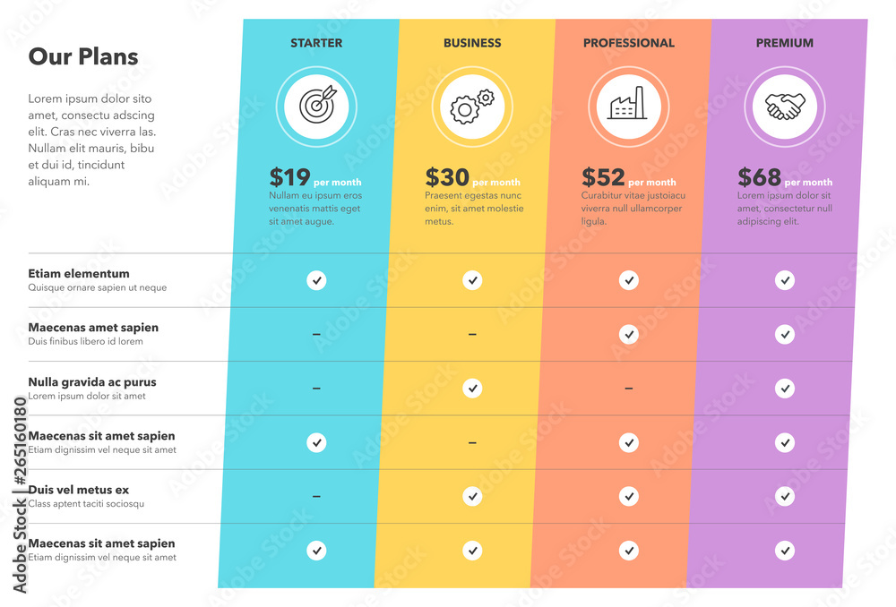 Leinwandbilder modern pricing comparison table with four subscription plans and place for description. flat infogra