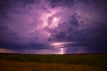 Thunderstorm is coming