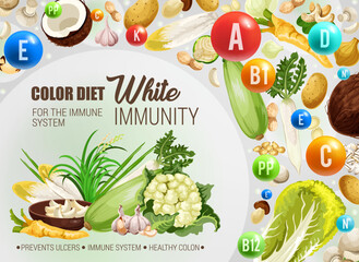 White color food diet, immune system health