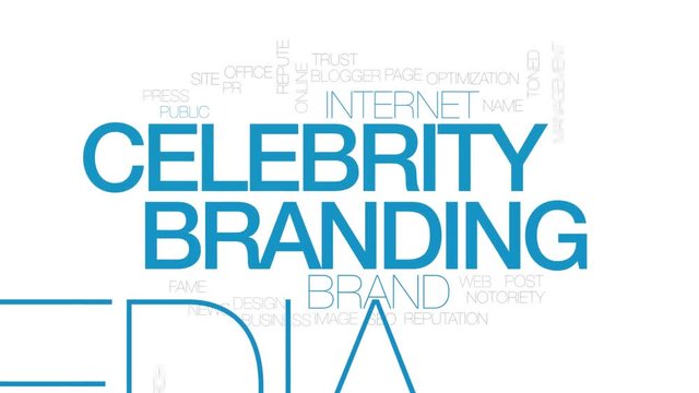 Celebrity branding animated word cloud. Kinetic typography.