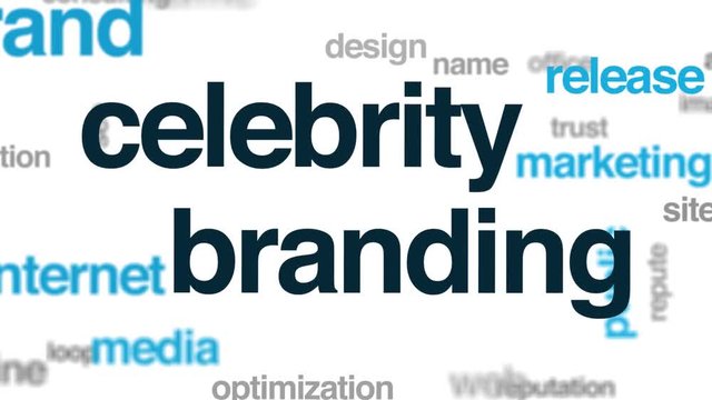Celebrity branding animated word cloud. Kinetic typography.