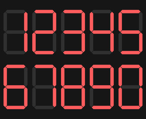 Digits Display. Electronic figures. The dial calculator Numbers. vector