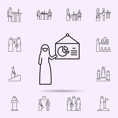 strategy, Muslim businesswoman icon. Universal set of muslim businesswoman for website design and development, app development