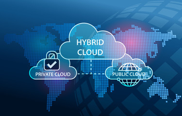 Hybrid Cloud Network diagram Private and Public infrastructure - obrazy, fototapety, plakaty