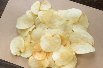 ポテトチップス