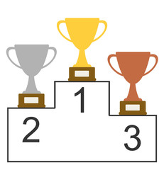 表彰台とトロフィー