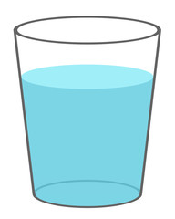 コップの水