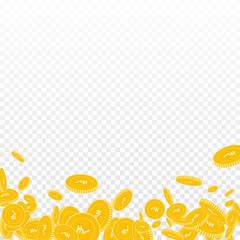 Indian rupee coins falling. Scattered floating INR