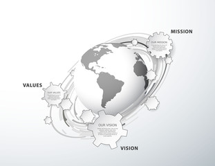 Vector template with colorful cogwheels and Mission, Vision and Values diagram with globe.
