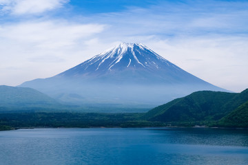 本栖湖と富士山