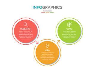 Vector infographic label template with icons. 3 options or steps. Research, idea and goal. Infographics for business concept. Can be used for info graphics, flow charts, presentations, web sites.