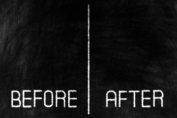 Before and After on Black Chalkboard Background, Suitable for Business Concept.