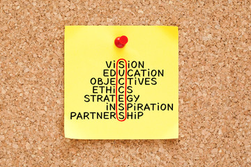 Success Crossword Concept On Sticky Note