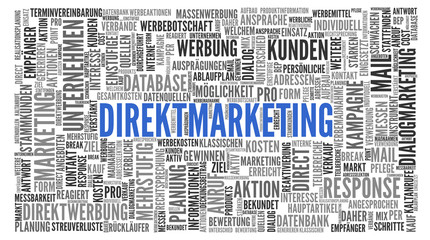 DIREKTMARKETING - Stichwortwolke als Banner