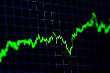 data on the monitor, including Market Analyze. Bar graphs, charts, financial indicators. Forex chart