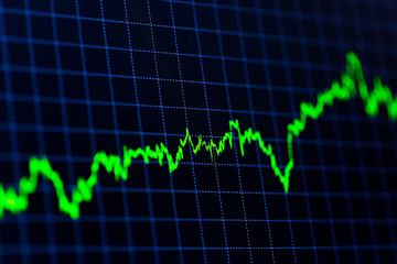 data on the monitor, including Market Analyze. Bar graphs, charts, financial indicators. Forex chart