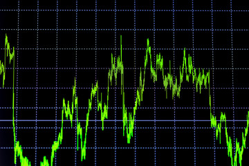 data on the monitor, including Market Analyze. Bar graphs, charts, financial indicators. Forex chart