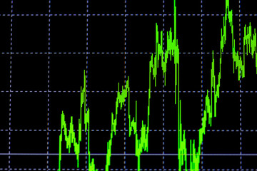 data on the monitor, including Market Analyze. Bar graphs, charts, financial indicators. Forex chart