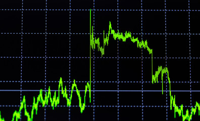 data on the monitor, including Market Analyze. Bar graphs, charts, financial indicators. Forex chart