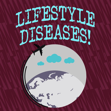 Text sign showing Lifestyle Diseases. Business photo text the disease associated with the way a demonstrating lives Airplane with Moving Icon Flying Around Colorful Globe and Blank Text Space