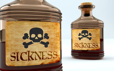 Dangers and harms of sickness pictured as a poison bottle with word sickness, symbolizes negative aspects and bad effects of unhealthy sickness, 3d illustration