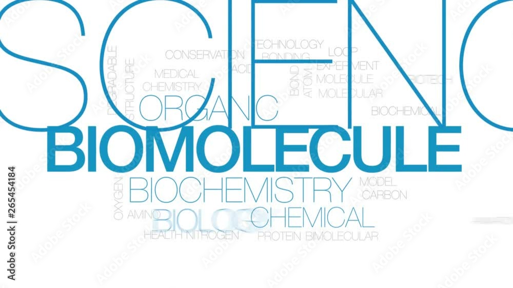 Poster biomolecule animated word cloud. kinetic typography.