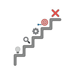 Vector icon concept of stairs with light bulb, magnifying glass, gear, bulls eye with dart in the side and x mark. Black outlines and colored.