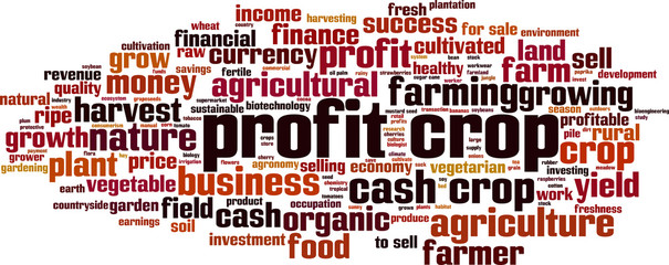 profit crop word cloud