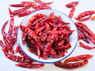 Red chilly pepper ,dried chilies