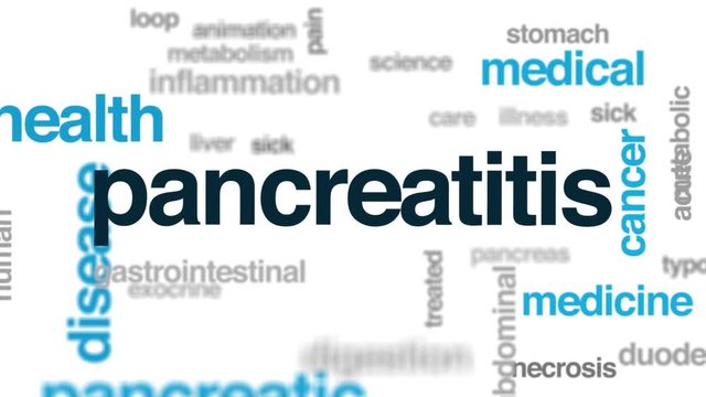 Pancreatitis animated word cloud. Kinetic typography.