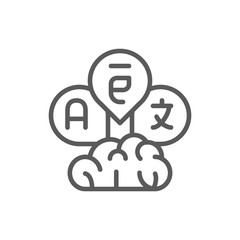Brain with language bubbles, translation line icon.