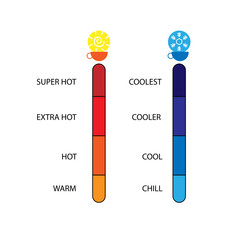 temperature sign icon