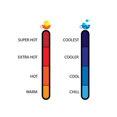temperature sign icon