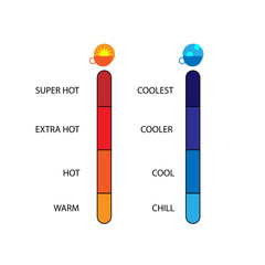 temperature sign icon