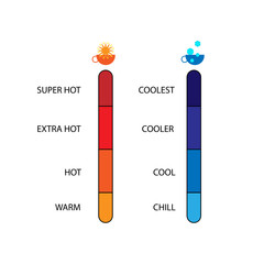 temperature sign icon