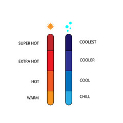 temperature sign icon