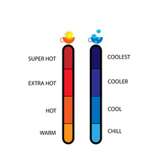 temperature sign icon