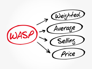WASP - Weighted Average Selling Price acronym, business concept background