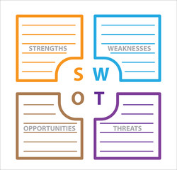 SWOT Analysis table template with Strength, Weaknesses, opportunities and threat that infographic design template, 4 rectangle text boxes for presentation, report and project management tool.