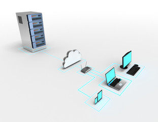network of electronic devices concept. 3d illustration
