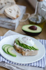 Sandwich with avocado and poached egg