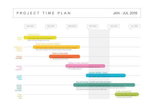 Gantt project production timeline graph