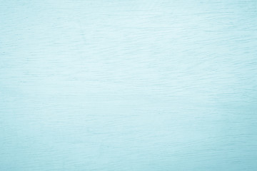 Pastel Blue wooden wall texture background.