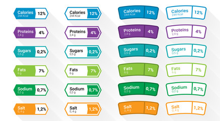 Nutrition Facts information elements for packages. Daily value ingredient calories for daily intake.