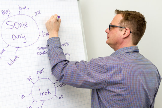 Young teacher writing english grammar on the board. Study english.