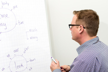 Young teacher writing english grammar on the board. Study english.